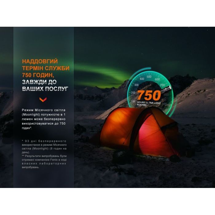 Ліхтар Fenix LD30R зображення 9