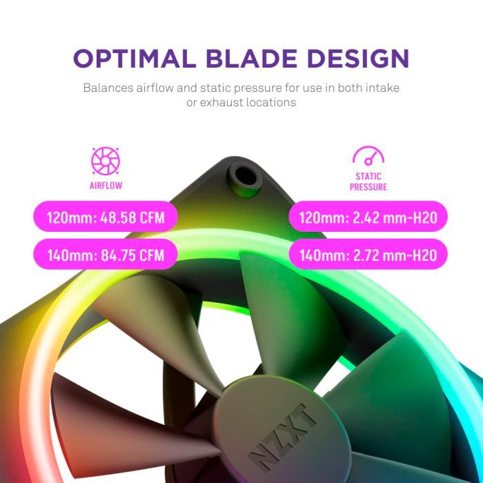 Кулер для корпуса NZXT F140RGB Duo (RF-D14DF-B1) изображение 12