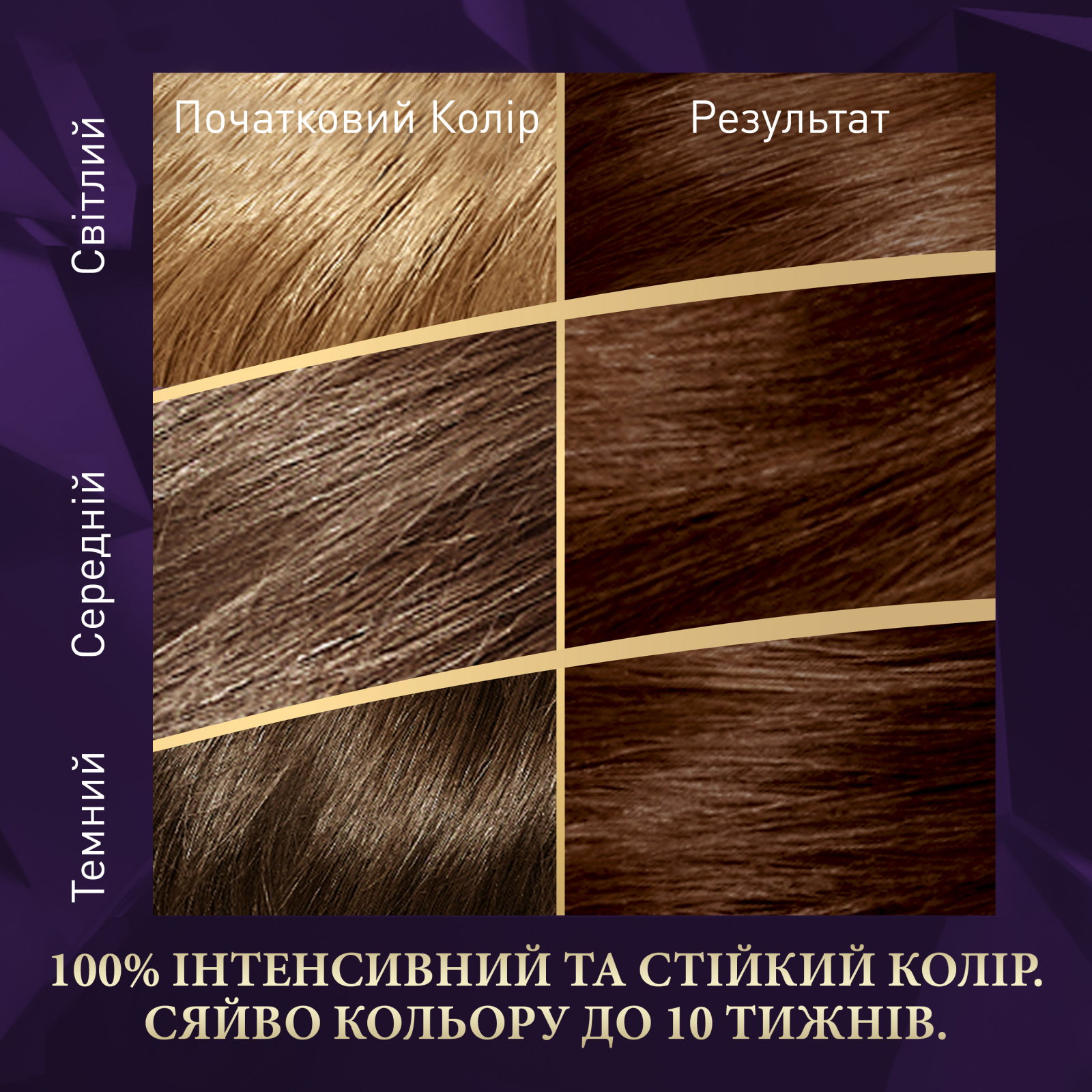 Краска для волос Wella Color Perfect 5/0 Коричневый (4064666598314) изображение 3
