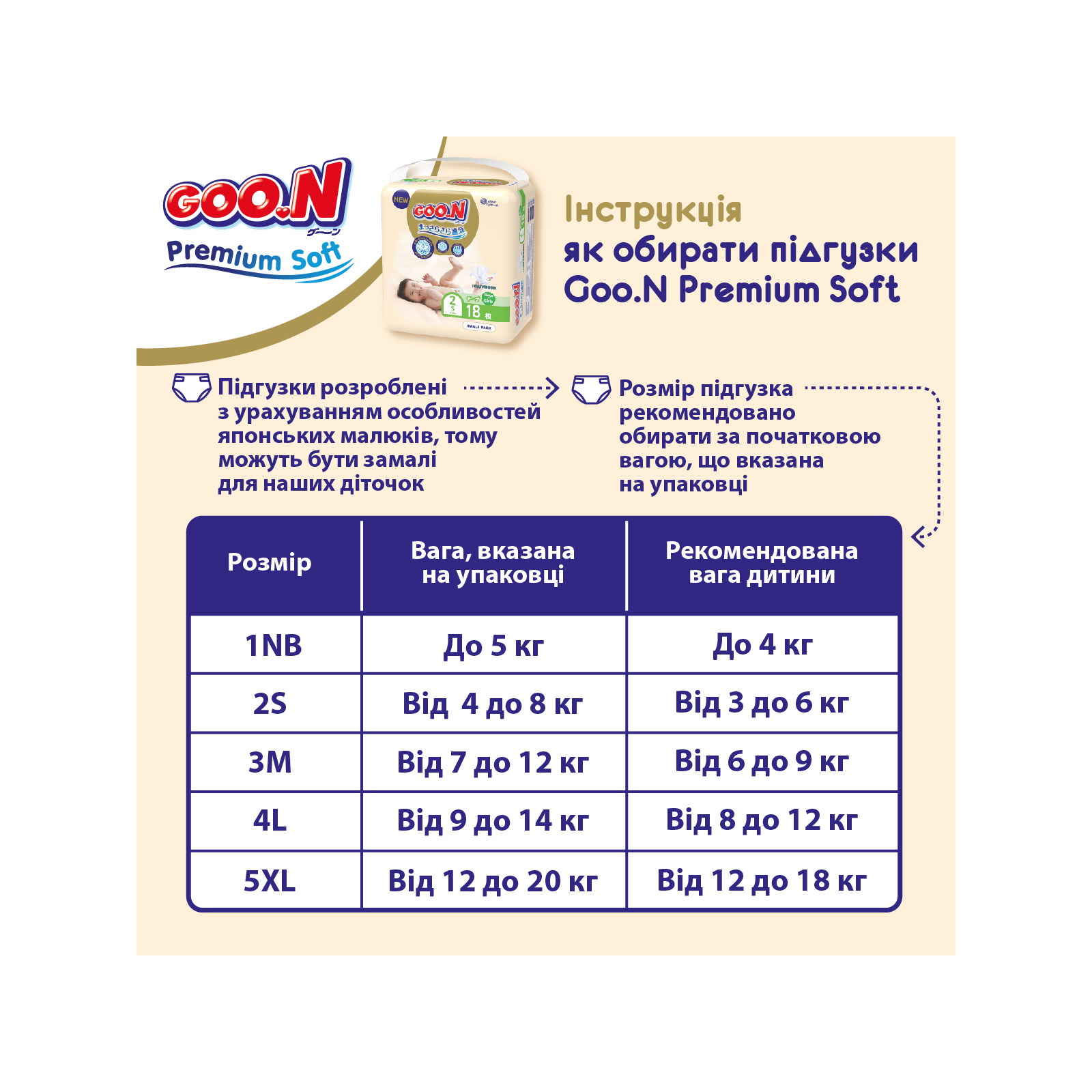 Подгузники GOO.N Premium Soft 9-14 кг Размер 4 L На липучках 52 шт (F1010101-155) изображение 12