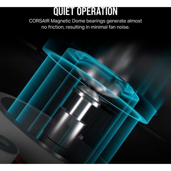 Кулер для корпуса Corsair iCUE Link RX140 RGB PWM (CO-9051019-WW) изображение 7