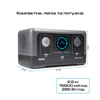 Зарядная станция Agent E3, 300W (AGE3) изображение 7