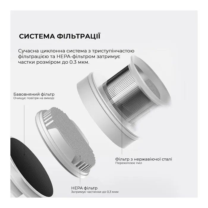 Пилосос Xiaomi Deerma DX1000W (DX1000W) зображення 11