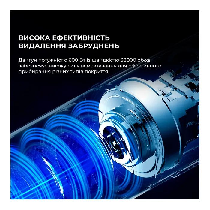 Пилосос Xiaomi Deerma DX1000W (DX1000W) зображення 7