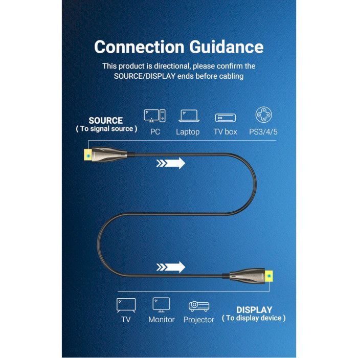 Кабель мультимедийный HDMI M to HDMI M 30.0m V2.0 Optical 4K 60Hz 18Gbps Dolby 7.1 PVC black Vention (ALABT) изображение 9