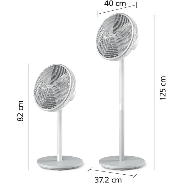 Вентилятор Philips CX2550/00 изображение 2
