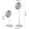Вентилятор Philips CX2550/00 изображение 2