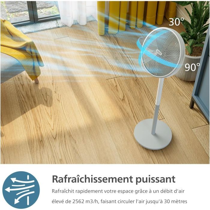 Вентилятор Philips CX2550/00 изображение 5
