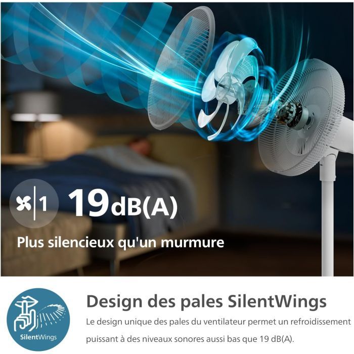 Вентилятор Philips CX2550/00 изображение 6