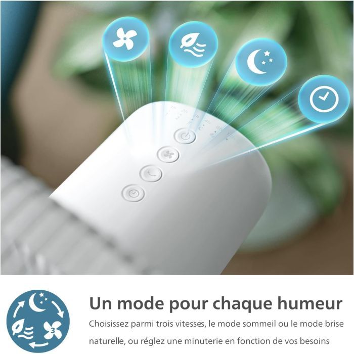Вентилятор Philips CX2550/00 изображение 7