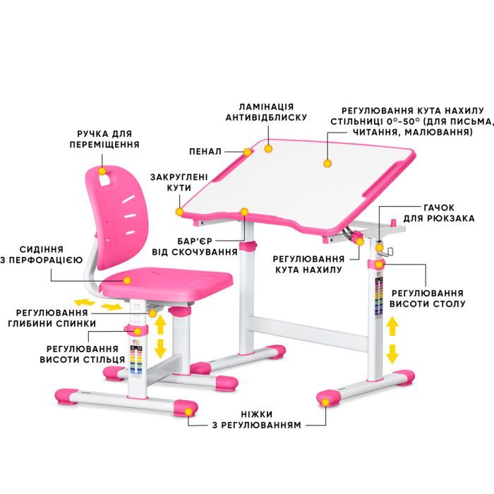 Парта со стулом Evo-kids Pink (Evo-07 Ergo PN) изображение 2