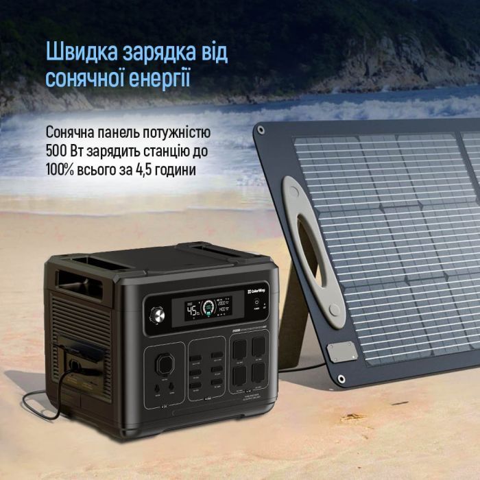 Зарядна станція ColorWay 2400W, 2048Wh (CW-PR-2K2W-01) зображення 11