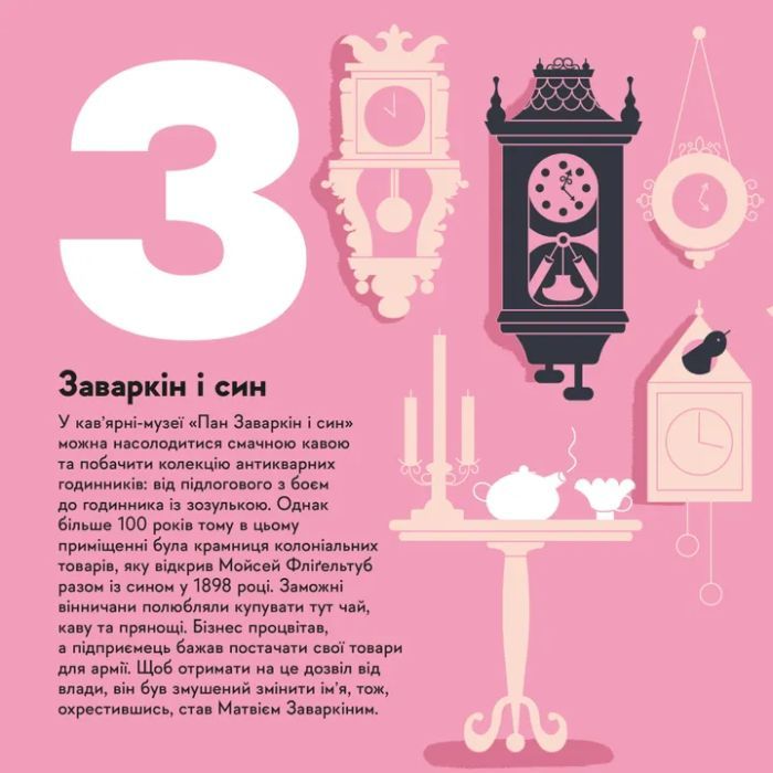 Книга Книжечка-мандрівочка. Вінниця Видавництво Старого Лева (9789664484012) зображення 10