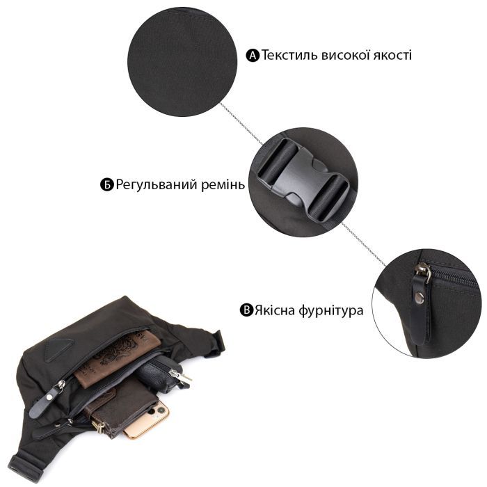 Сумка Vintage Бананка нейлон Зеленая (20636) изображение 4