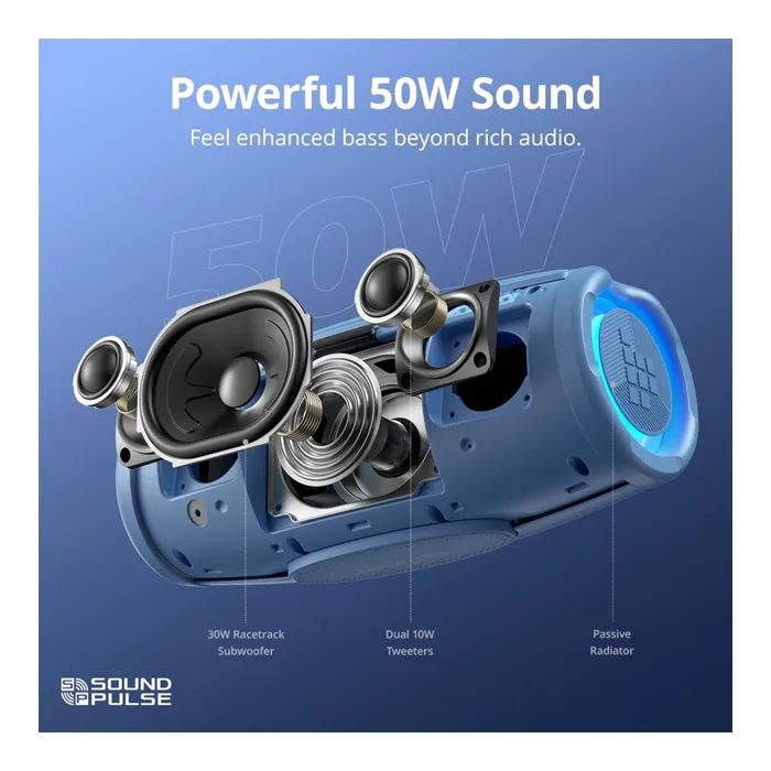 Акустическая система Tronsmart Mirtune S100 Blue (1120932) изображение 2