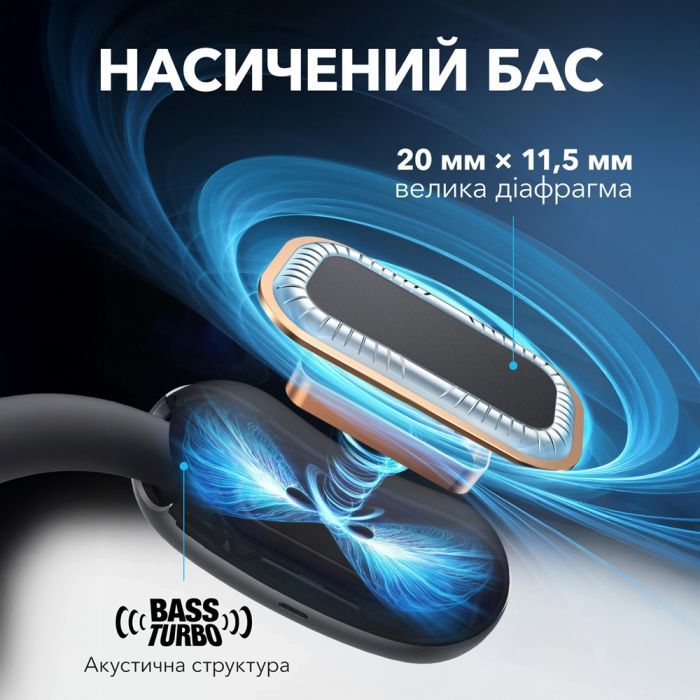 Навушники Anker SoundСore AeroFit 2 Blue (A3874G31) зображення 9