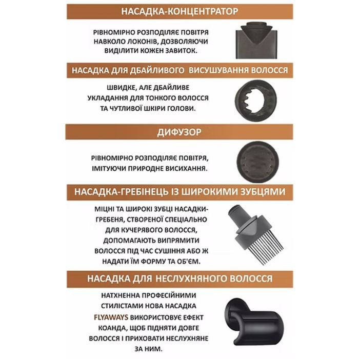 Фен PRIME Technics PHD 1659 Ultra Elite зображення 6