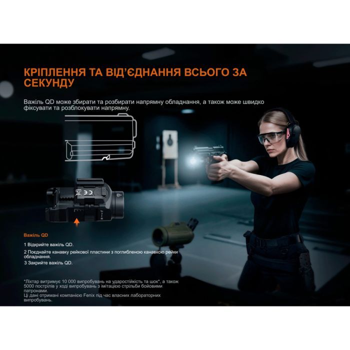 Фонарь Fenix GL07 изображение 11