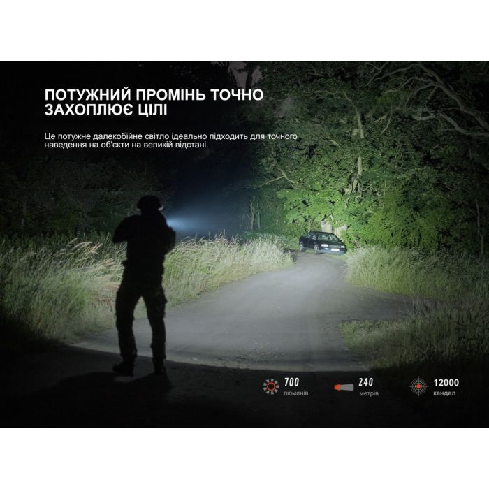 Фонарь Fenix GL07 изображение 8