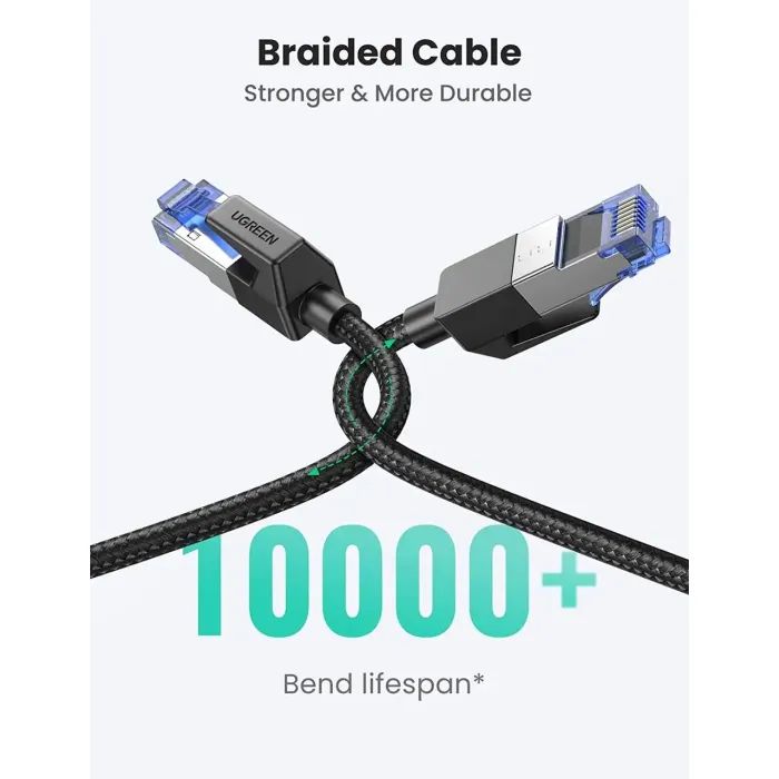 Патч-корд 1м, S/FTP cat 7 RJ-45 COPPER Ugreen (U_80429) изображение 2