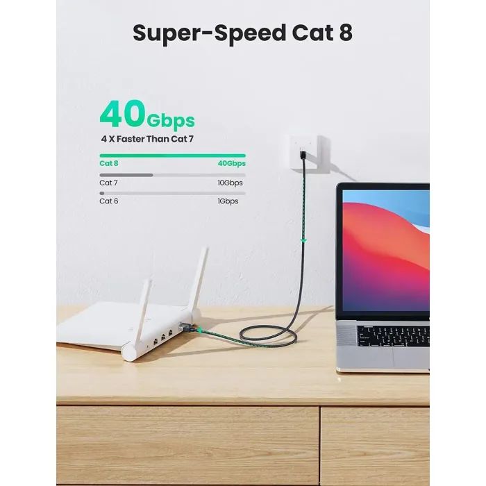 Патч-корд 1м, S/FTP cat 7 RJ-45 COPPER Ugreen (U_80429) изображение 3