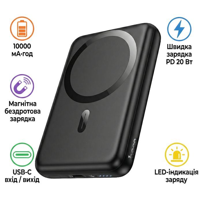 Батарея універсальна HOCO 10000mAh Grace PD/20W Magnetic Black (J141 / 714984) зображення 2