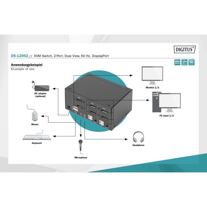 Коммутатор KVM Digitus DS-12862 изображение 5