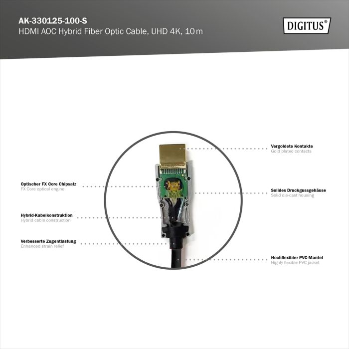 Кабель мультимедийный HDMI M to HDMI M 10m 4K AOC hybrid-fiber black Digitus (AK-330125-100-S) изображение 7