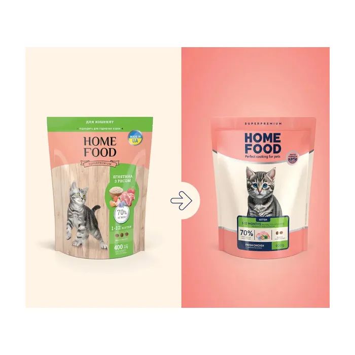 Сухой корм для кошек Home Food KITTEN Fresh Chicken 400 г (4820290090040) изображение 2
