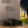 Зарядная станция Choetech 1800W 1536Wh (BS065-BQB) изображение 4