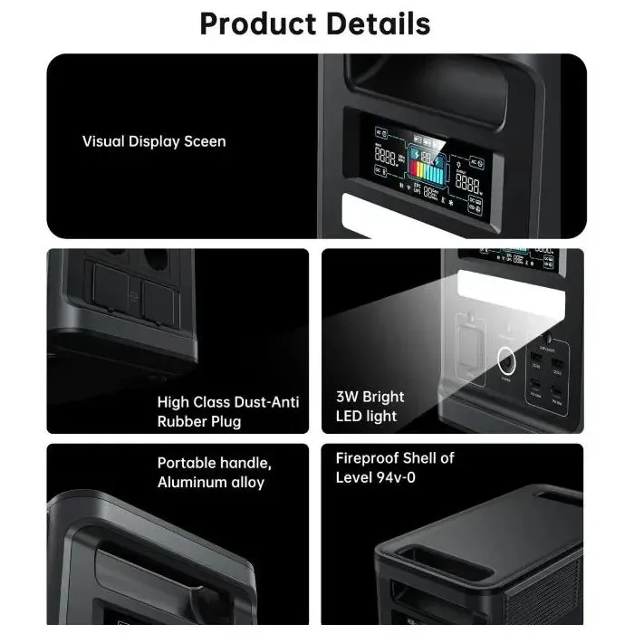 Зарядная станция Choetech 1800W 1536Wh (BS065-BQB) изображение 5