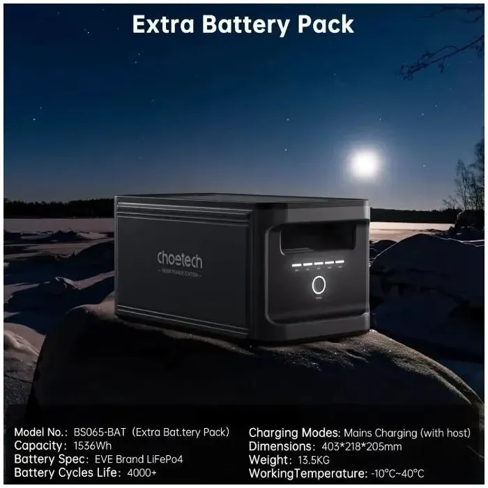 Зарядная станция Choetech 1800W 1536Wh (BS065-BQB) изображение 6