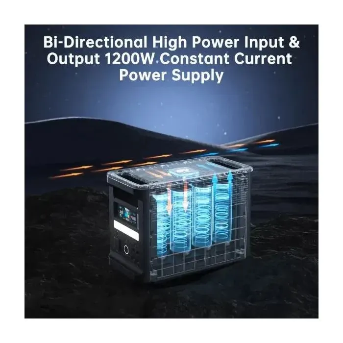 Зарядная станция Choetech 1800W 1536Wh (BS065-BQB) изображение 7