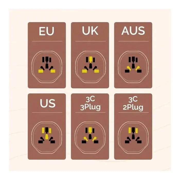 Переходник Universal adapter US/UK/AU to EU bkack HOCO (6931474791511) изображение 5