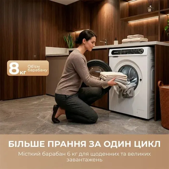 Стиральная машина Dreame S8 (DWF08S50CA) изображение 3