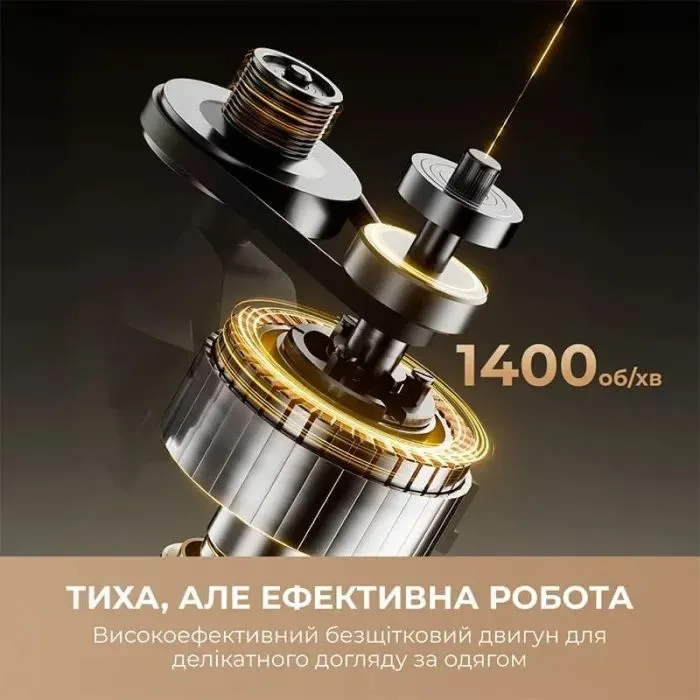 Стиральная машина Dreame S8 (DWF08S50CA) изображение 7