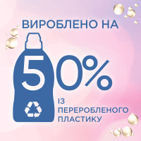 Гель для стирки Perwoll Advanced Sport 0.9 л (9000101327663/9000101327625) изображение 5