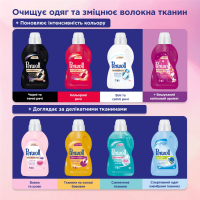 Гель для стирки Perwoll Advanced Sport 0.9 л (9000101327663/9000101327625) изображение 6