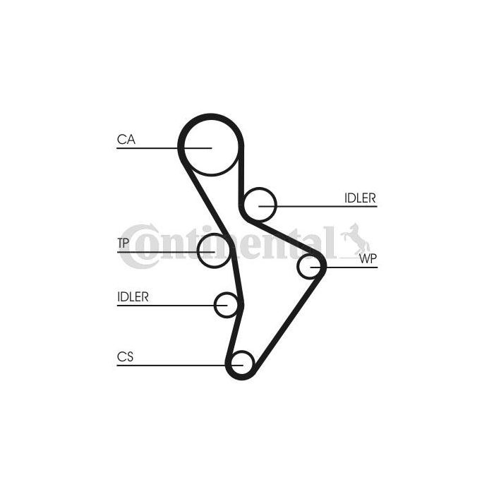 Ремінь ГРМ CONTITECH CT1088 зображення 2