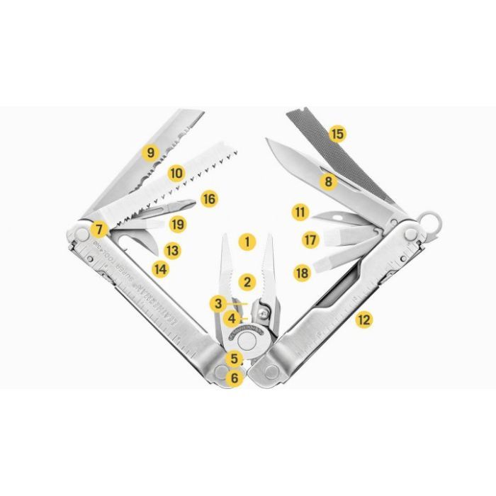 Мультитул Leatherman Super Tool 300 синтетический чехол (831148) изображение 2