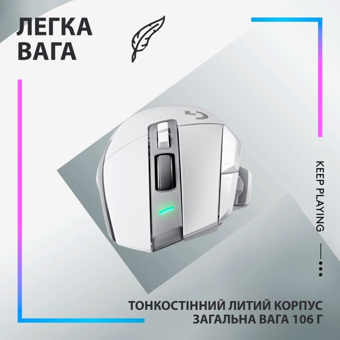 Мишка Logitech G502 X Plus Wireless Black (910-006162) зображення 8