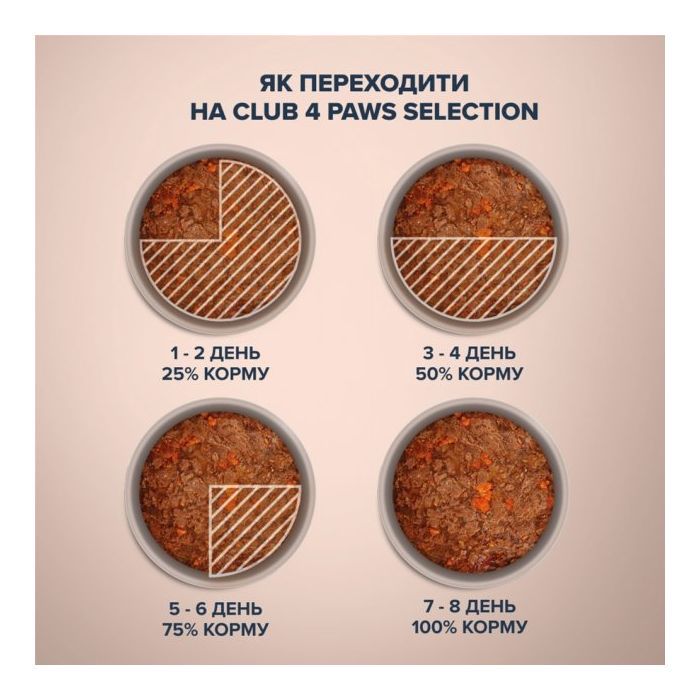 Вологий корм для кішок Club 4 Paws Selection Плюс Шматочки з телятиною в овочевому желе 80 г (4820215368032) зображення 4
