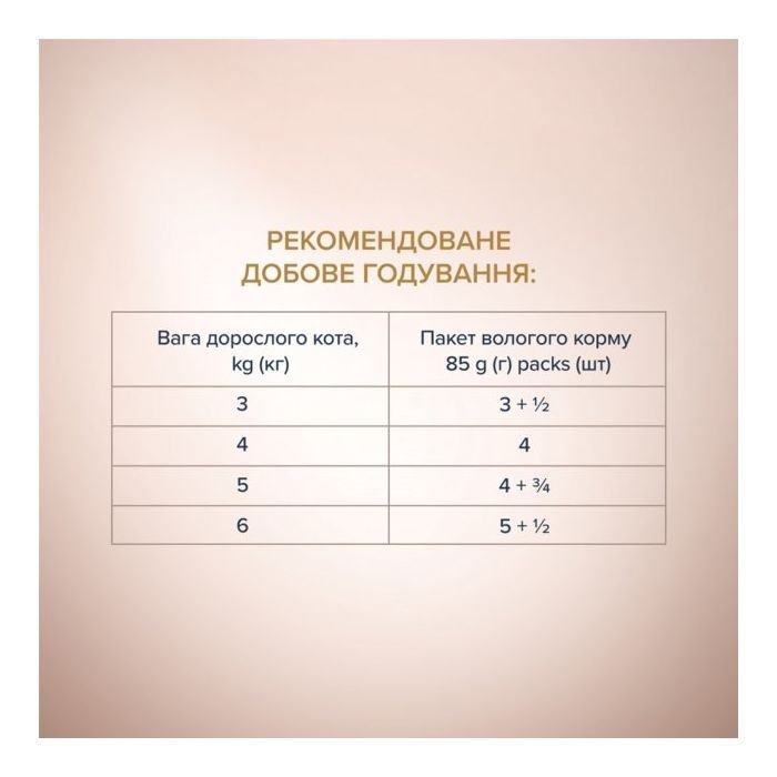 Вологий корм для кішок Club 4 Paws Selection Плюс Шматочки з телятиною в овочевому желе 80 г (4820215368032) зображення 5
