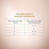 Вологий корм для кішок Club 4 Paws Selection Плюс Шматочки з телятиною в овочевому желе 80 г (4820215368032) зображення 5