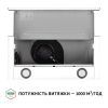 Витяжка кухонна Perfelli TL 6622 WH 1000 LED зображення 8
