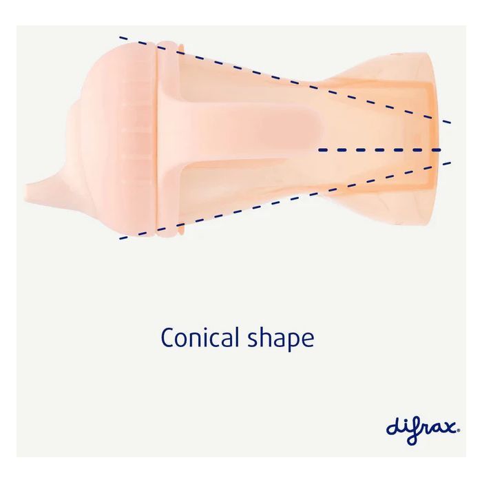 Поильник-непроливайка Difrax Non-Spill Sippy Cup Soft 250 мл (704 Blossom) изображение 4