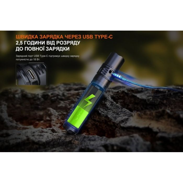 Фонарь Fenix PD36R V2.0 (PD36RV20) изображение 8