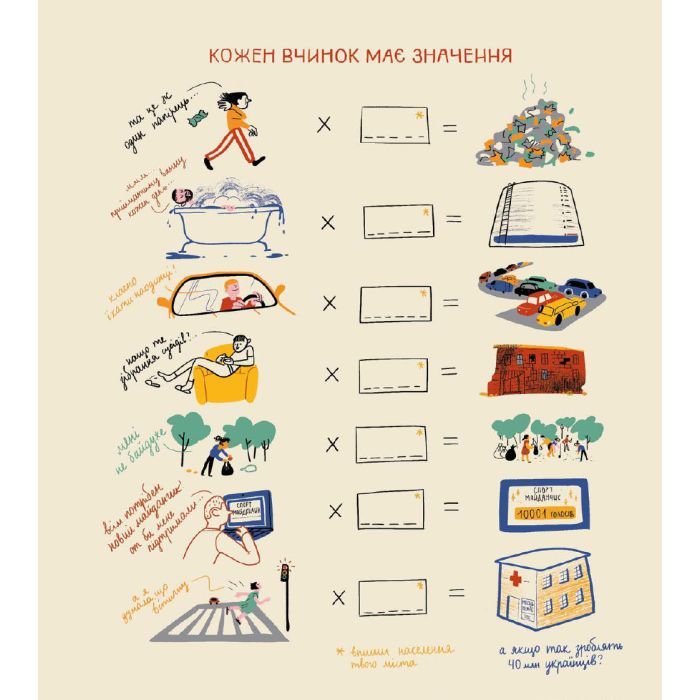 Книга У міста є я. Доповнене видання - Ірина Озимок #книголав (9786178286071) зображення 8