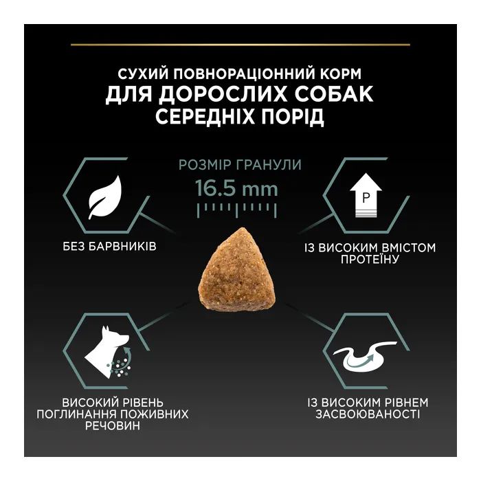 Сухий корм для собак Purina Pro Plan Medium з чутливим травленням (ягня) 14 кг (7613035214774) зображення 10