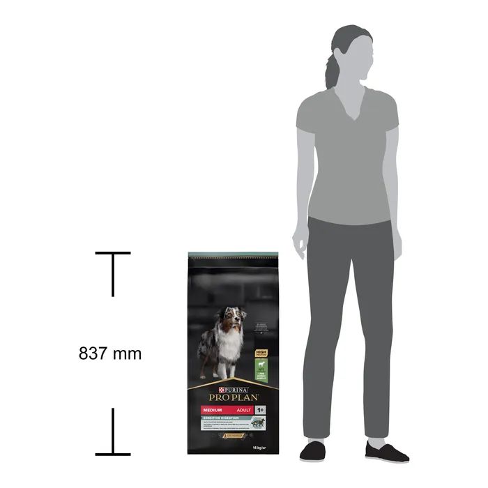 Сухий корм для собак Purina Pro Plan Medium з чутливим травленням (ягня) 14 кг (7613035214774) зображення 5